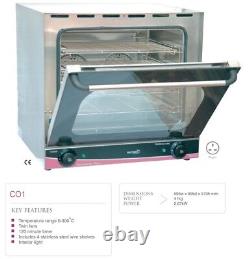 Pantheon CO1 Convection Oven (Boxed New)